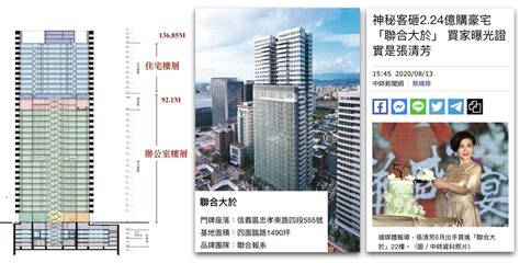 住商辦大樓|住商混和大樓分析